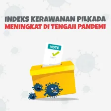 Indeks Kerawanan Pilkada Meningkat di Tengah Pandemi