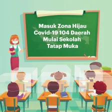 Masuk Zona Hijau Covid-19, 104 Daerah Mulai Sekolah Tatap Muka