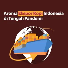 Aroma Ekspor Kopi Indonesia di Tengah Pandemi