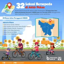 32 Lokasi Bersepeda di Akhir Pekan