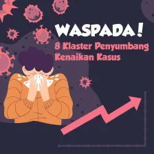 Waspada! 8 Klaster Penyumbang Kenaikan Kasus