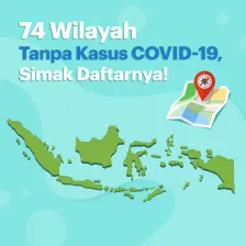 74 Wilayah Tanpa Kasus COVID-19, Simak Daftarnya