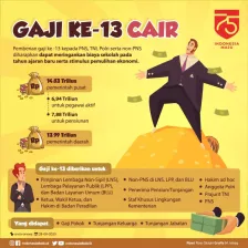 Gaji ke-13 Cair