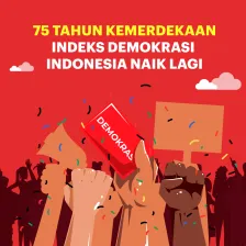 75 Tahun Kemerdekaan, Indeks Demokrasi Indonesia Naik Lagi