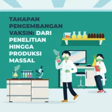Tahapan Pengembangan Vaksin: Dari Penelitian hingga Produksi Massal