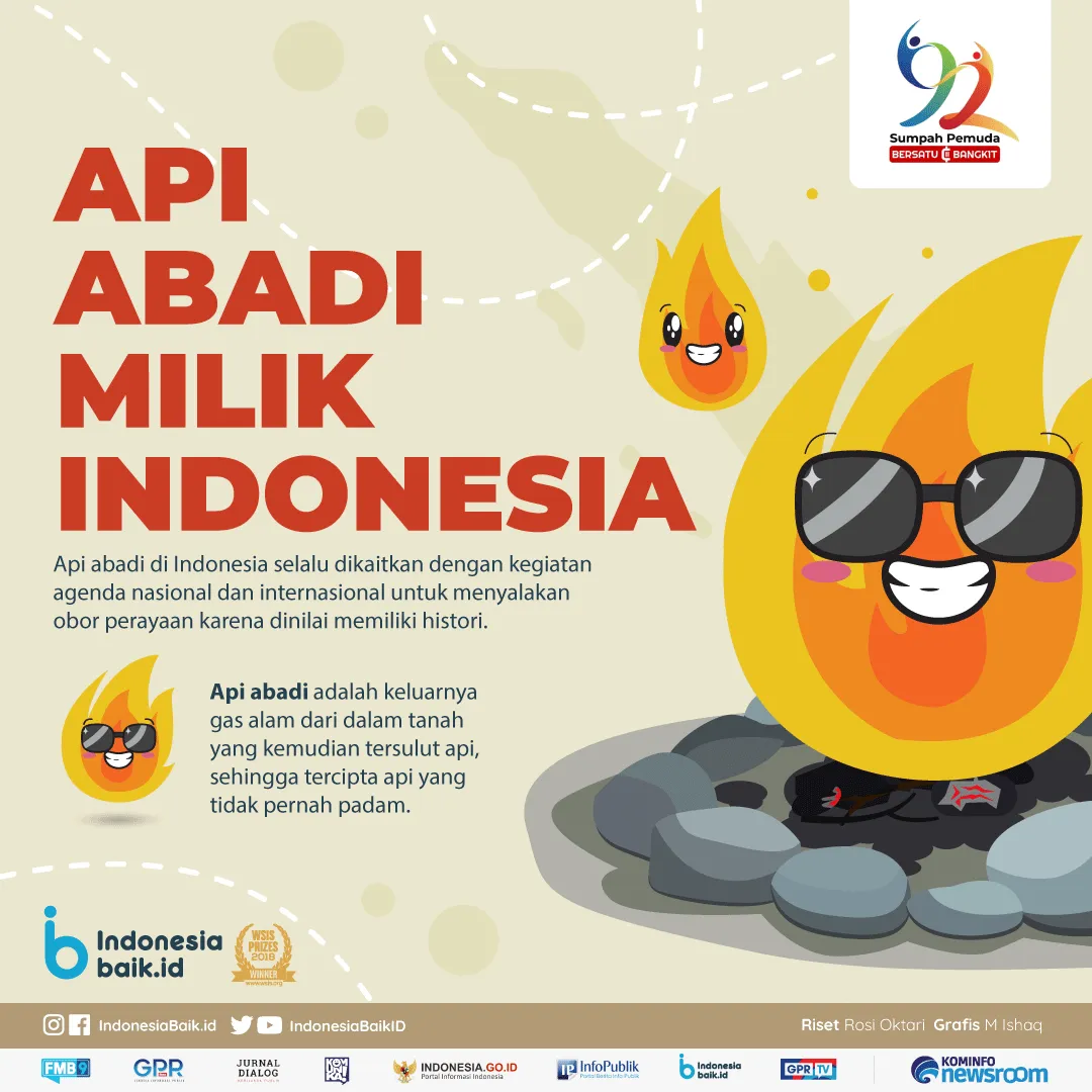 Api Abadi Milik Indonesia