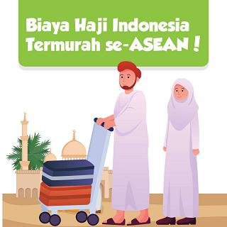 Biaya Haji Indonesia Termurah se-ASEAN!