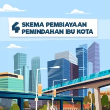4 Skema Pembiayaan Pemindahan Ibu Kota