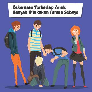 Kekerasan Terhadap Anak Banyak Dilakukan Teman