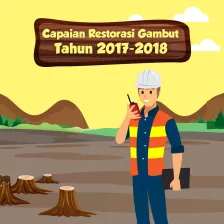 Capaian Restorasi Gambut Tahun 2017-2018