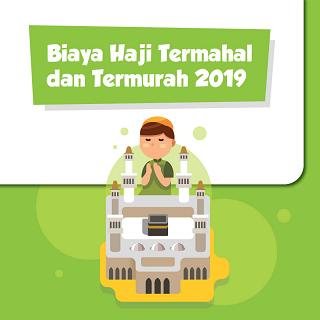 Biaya Haji Termahal Termurah 2019