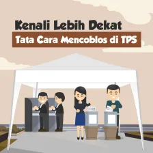 Kenali Lebih Dekat Tata Cara Mencoblos di TPS