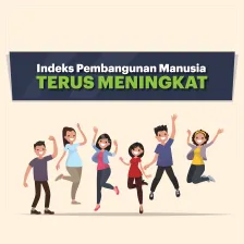 Indeks Pembangunan Manusia Terus Meningkat