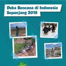Duka Bencana di Indonesia Sepanjang 2018