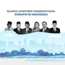 Sejarah Komitmen Pemberantasan Korupsi di Indonesia