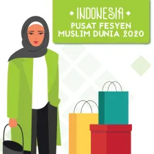 Indonesia Menuju Pusat Fesyen Muslim Dunia