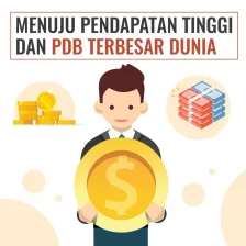 Menuju Pendapatan Tinggi dan PDB Terbesar Dunia