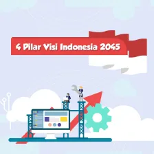 4 Pilar Visi Indonesia 2045