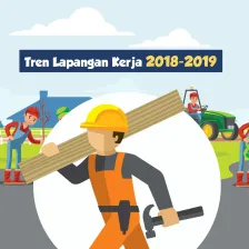 Tren Lapangan Kerja 2018-2019
