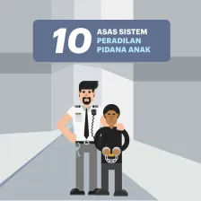 10 Asas Sistem Peradilan Pidana Anak 