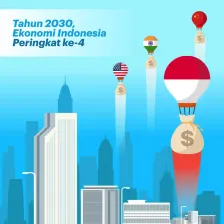 Tahun 2030  PDB PPP Indonesia Peringkat ke-4