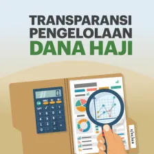 Transparansi Pengelolaan Dana Haji