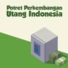 Potret Perkembangan Utang Indonesia