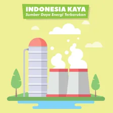 Indonesia Kaya Sumber Daya Energi Terbarukan