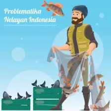Problematika Nelayan Indonesia