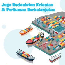 Jaga Kedaulatan Kelautan dan Perikanan Berkelanjutan