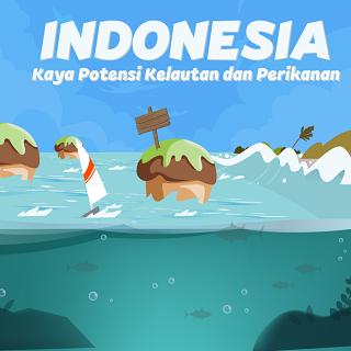 Indonesia Kaya Potensi Kelautan dan Perikanan