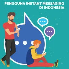 Pengguna Instant Messaging di Indonesia #20