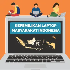 Kepemilikan Laptop Masyarakat Indonesia #4