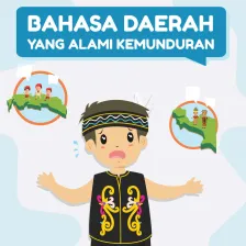 Bahasa Daerah Yang Alami Kemunduran