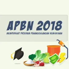 APBN 2018: Memperkuat Program Penanggulangan Kemiskinan