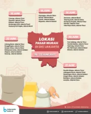 Pasar Murah Ramadhan 15 - 22 Juni
