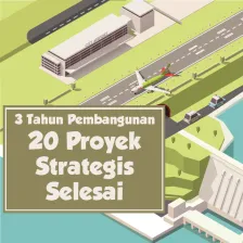 3 Tahun Pembangunan, 20 Proyek Strategis Nasional Selesai