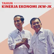 3 Tahun Kinerja Ekonomi JKW - JK