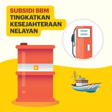Subsidi BBM Untuk Nelayan