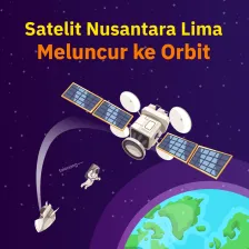 Satelit Nusantara Lima Meluncur ke Orbit