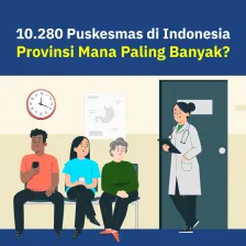 10.280 Puskesmas di Indonesia, Provinsi Mana Paling Banyak?