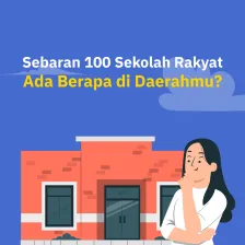 Sebaran 100 Sekolah Rakyat Ada Berapa di Daerahmu?