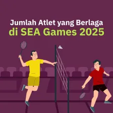 Jumlah Atlet yang Berlaga di SEA Games 2025