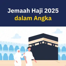 Jemaah Haji 2025 dalam Angka