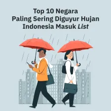 Top 10 Negara Paling Sering Diguyur Hujan, Indonesia Masuk List
