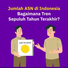 Jumlah ASN Indonesia 2024 Tembus 4,7 Juta Tren Kenaikan Setelah 3 Tahun Turun