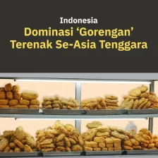 Indonesia Dominasi Gorengan Terenak Se-Asia Tenggara