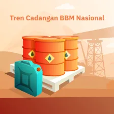 Tren Cadangan BBM Nasional