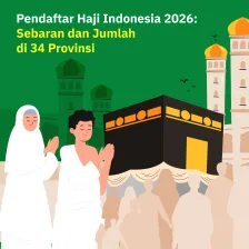 Pendaftar Haji Indonesia 2026