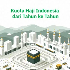 Kuota Haji Indonesia dari Tahun ke Tahun